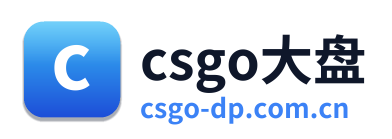 csgo大盘